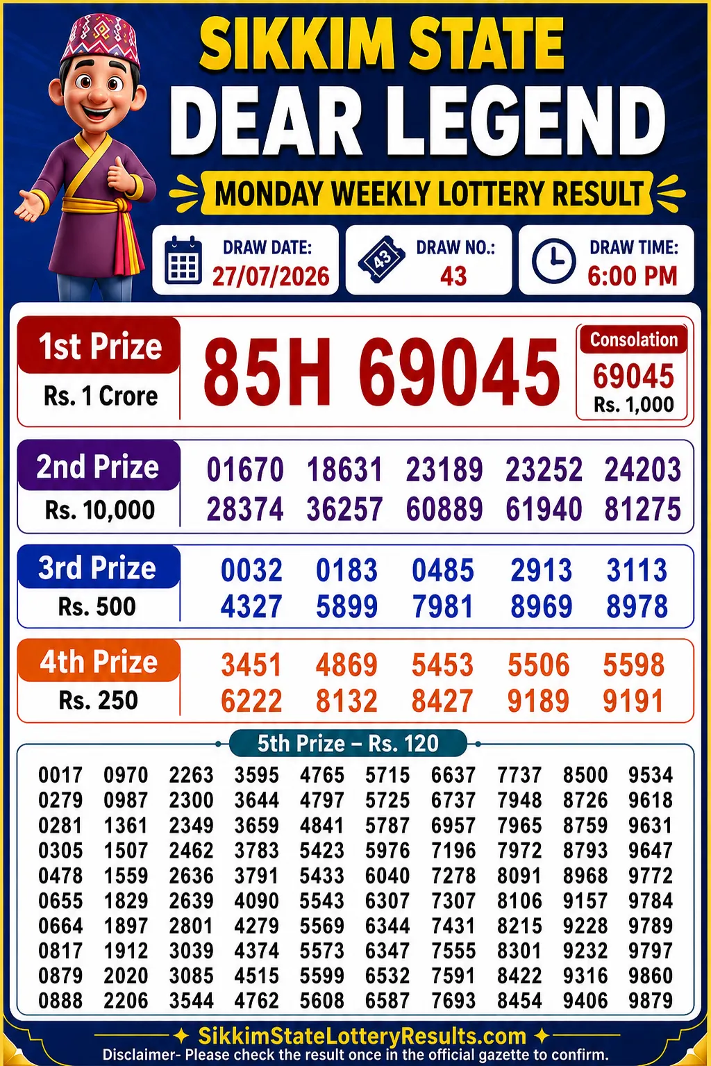 Sikkim Dear Lottery Result 6 PM Today 27-07-26