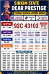 Sikkim Dear Lottery Result 6 PM Today 28-07-26