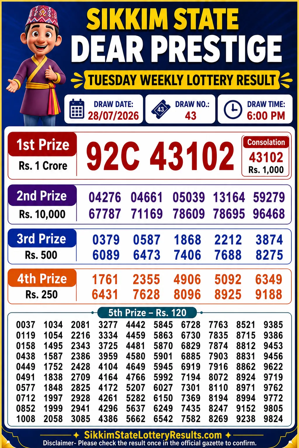 Sikkim Dear Lottery Result 6 PM Today 28-07-26