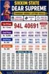 Sikkim Dear Lottery Result 6 PM Today 30-07-26 Sikkim Dear Lottery Result 6 PM Today 30-07-26
