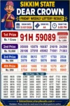Sikkim Dear Lottery Result 6 PM Today 31-07-26 Sikkim Dear Lottery Result 6 PM Today 31-07-26