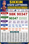 Sikkim Dear Prestige Tuesday Lottery Result 07-07-26 6 PM