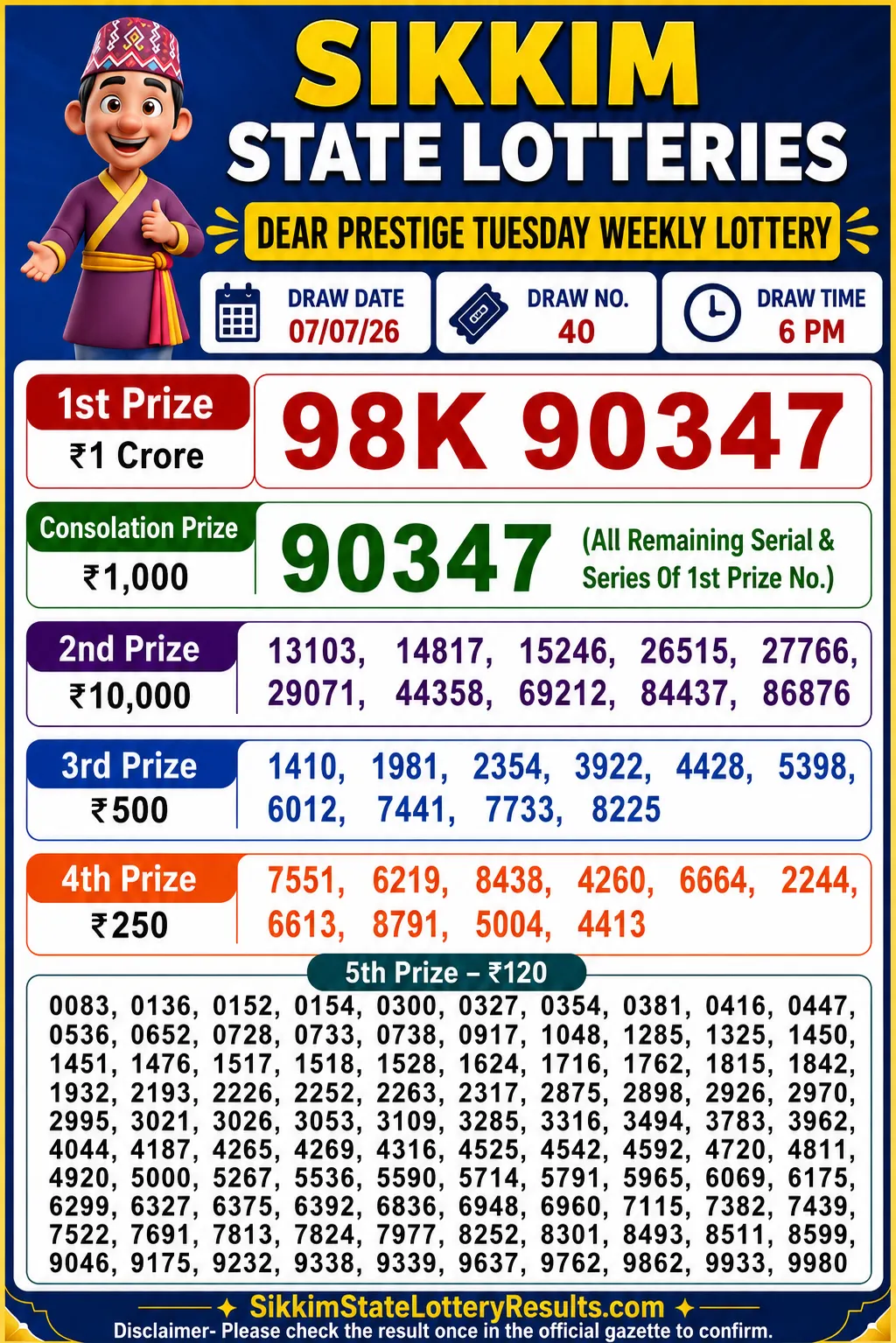 Sikkim Dear Prestige Tuesday Lottery Result 07-07-26 6 PM
