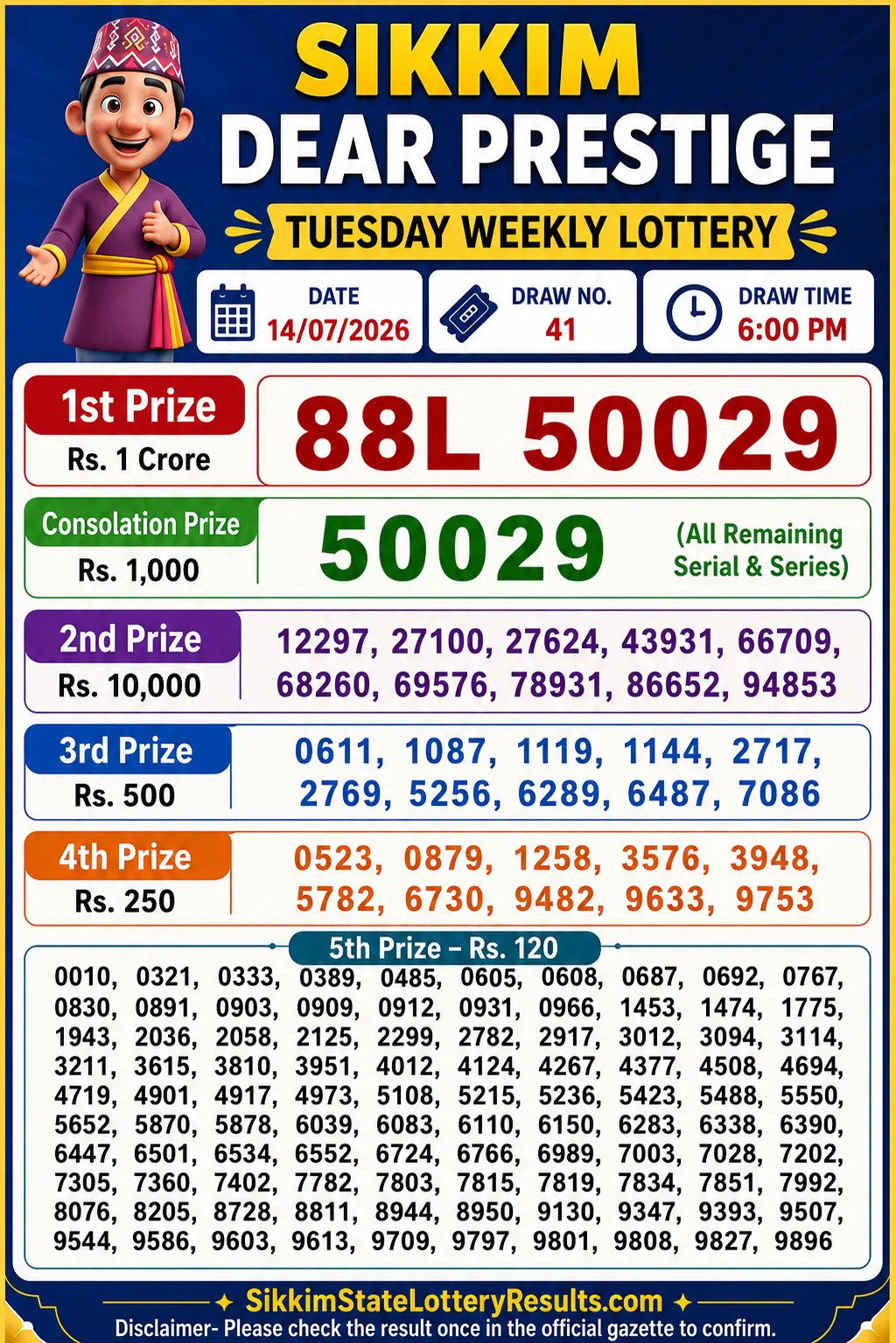 Sikkim Dear Prestige Tuesday Lottery Result 14-07-26 6 PM