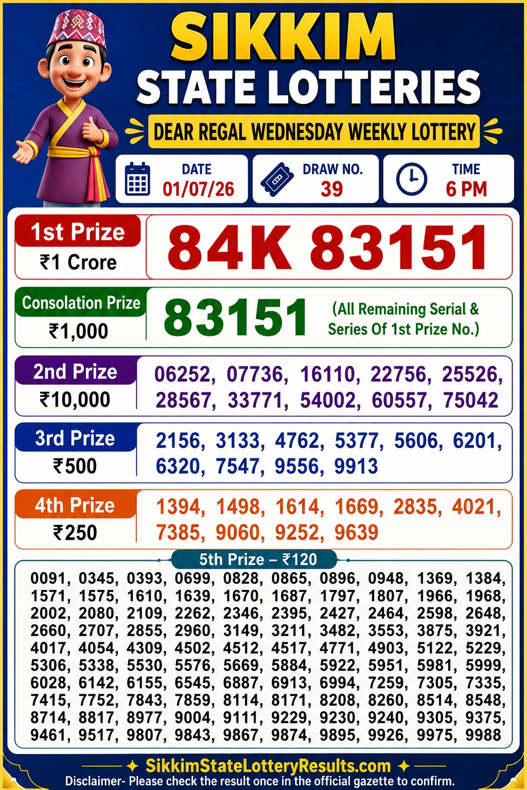 Sikkim Dear Regal Wednesday Lottery Result 01-07-26 6 PM