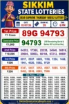 Sikkim Dear Supreme Thursday Lottery Result 02-07-26 6 PM