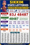 Sikkim Dear Supreme Thursday Lottery Result 09-07-26 6 PM