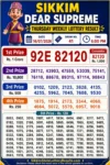 Sikkim Dear Supreme Thursday Lottery Result 16-07-26 6 PM
