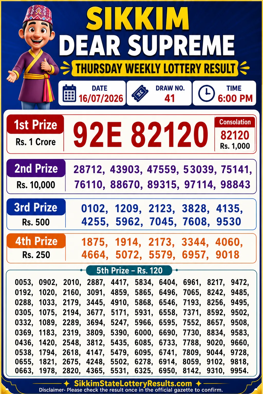 Sikkim Dear Supreme Thursday Lottery Result 16-07-26 6 PM