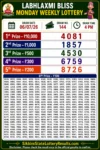 Sikkim Labhlaxmi Bliss Monday Lottery Result 06-07-26 4 PM
