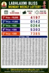 Sikkim Labhlaxmi Bliss Monday Lottery Result 13-07-26 4 PM