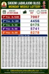 Sikkim Labhlaxmi Bliss Monday Lottery Result 27-07-26 4 PM
