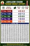 Sikkim Labhlaxmi Charm Tuesday Lottery Result 07-07-26 4 PM