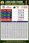 Sikkim Labhlaxmi Charm Tuesday Lottery Result 14-07-26 4 PM