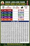 Sikkim Labhlaxmi Charm Tuesday Lottery Result 21-07-26 4 PM