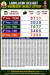 Sikkim Labhlaxmi Delight Wednesday Lottery Result 08-07-26 4 PM