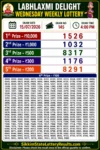 Sikkim Labhlaxmi Delight Wednesday Lottery Result 15-07-26 4 PM