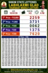 Sikkim Labhlaxmi Glad Thursday Lottery Result 02-07-26 4 PM
