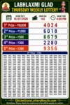Sikkim Labhlaxmi Glad Thursday Lottery Result 16-07-26 4 PM