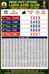 Sikkim Labhlaxmi Glow Friday Lottery Result 03-07-26 4 PM