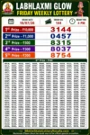 Sikkim Labhlaxmi Glow Friday Lottery Result 10-07-26 4 PM