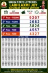 Sikkim Labhlaxmi Joy Saturday Lottery Result 04-07-26 4 PM
