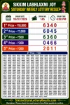 Sikkim Labhlaxmi Joy Saturday Lottery Result 18-07-26 4 PM