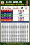 Sikkim Labhlaxmi Joy Saturday Lottery Result 25-07-26 4 PM