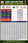 Sikkim Labhlaxmi Power Sunday Lottery Result 19-07-26 4 PM