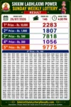 Sikkim Labhlaxmi Power Sunday Lottery Result 26-07-26 4 PM