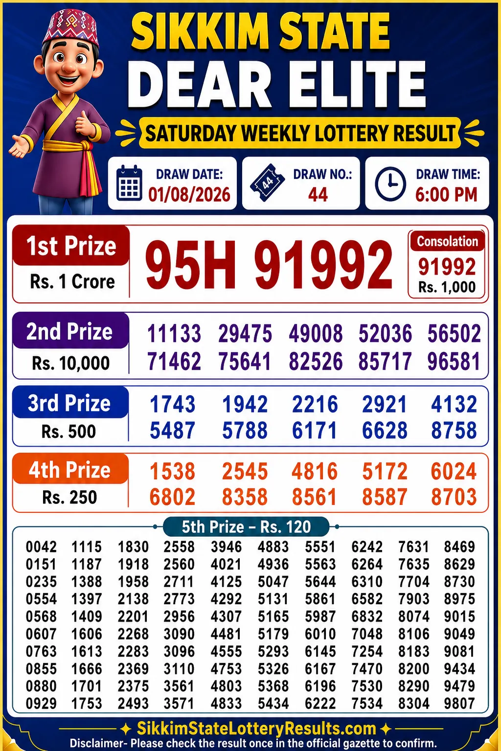 Sikkim Dear Lottery Result 6 PM Today 01-08-26