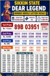 Sikkim Dear Lottery Result 6 PM Today 03-08-26 Sikkim Dear Lottery Result 6 PM Today 03-08-26
