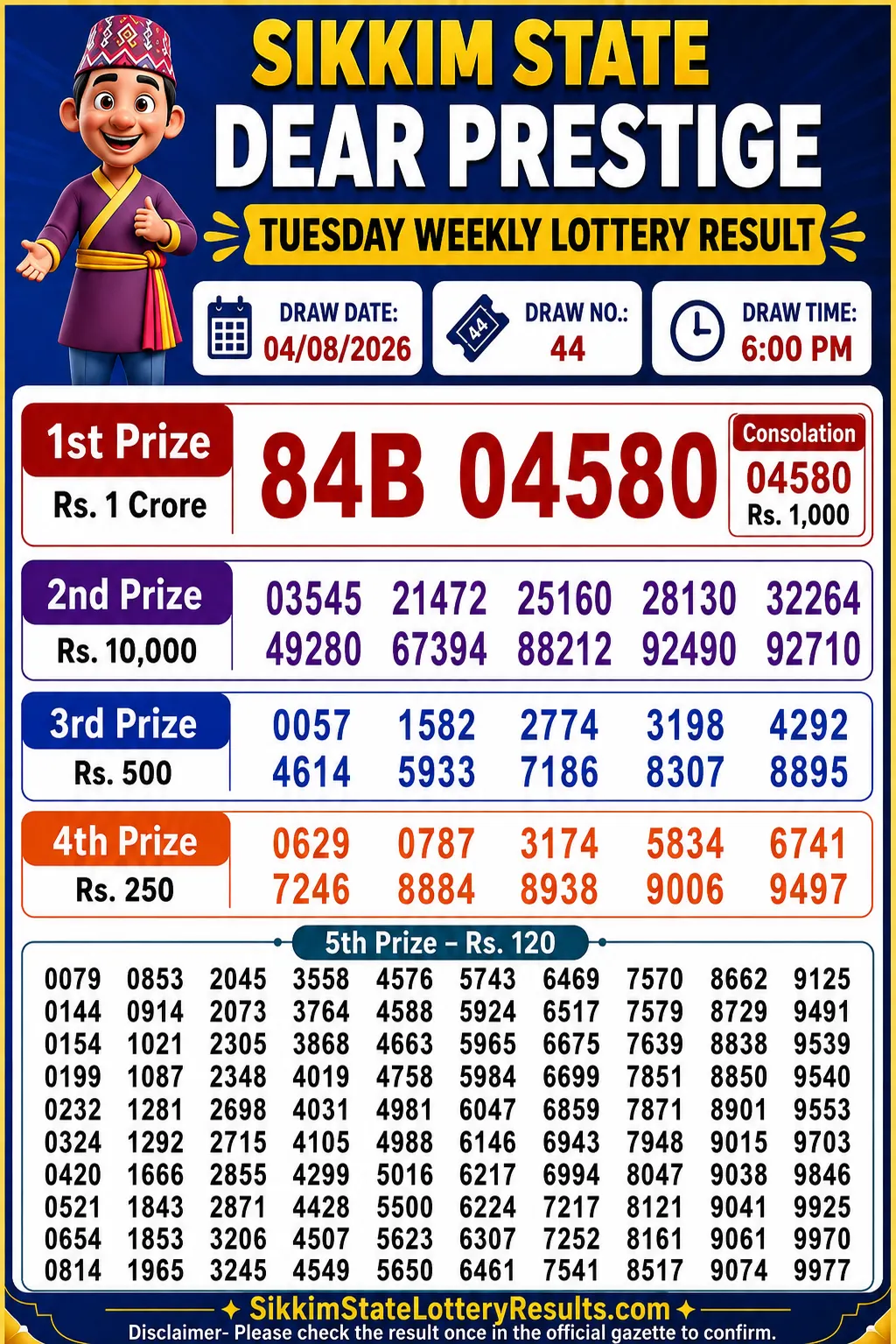 Sikkim Dear Lottery Result 6 PM Today 04-08-26