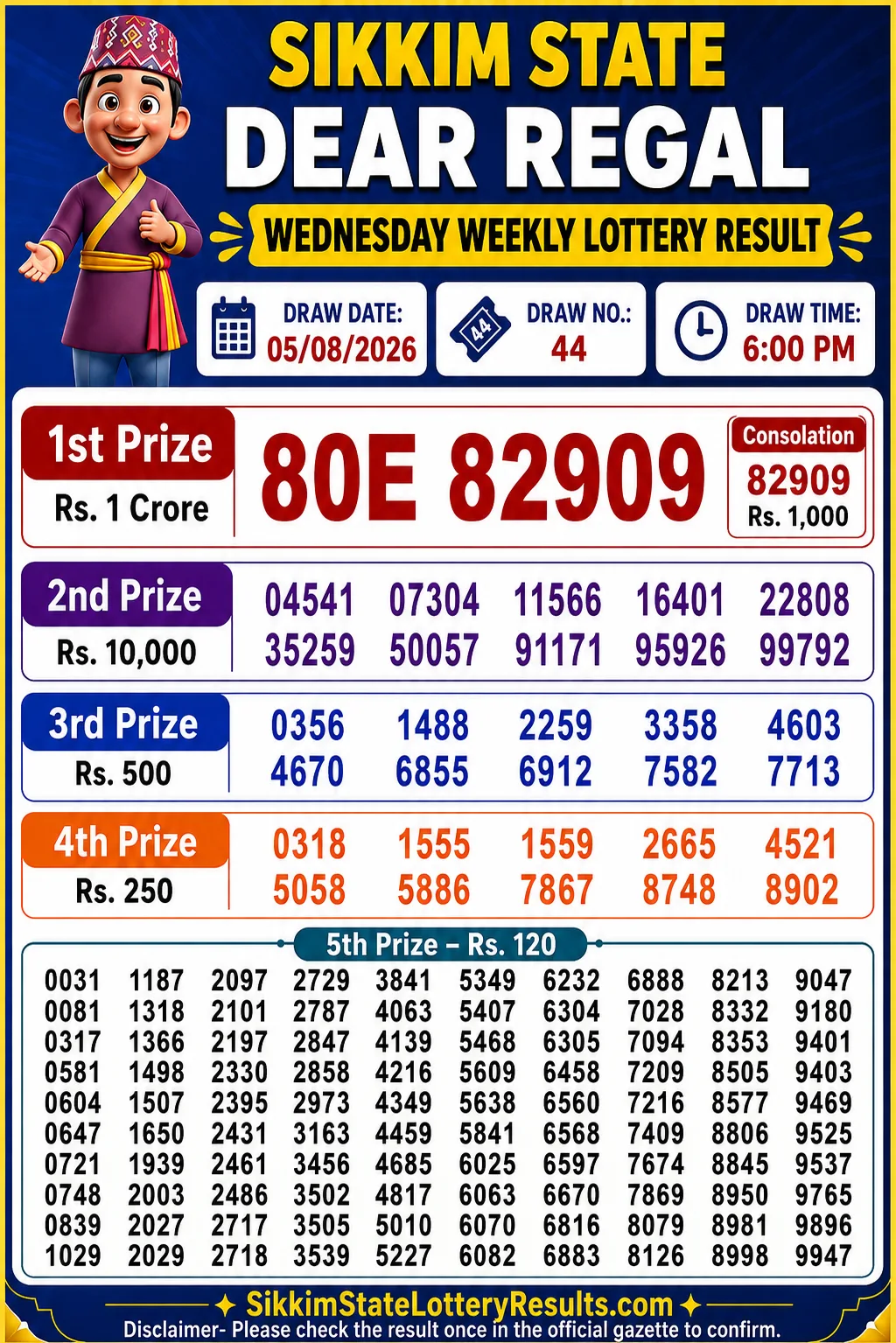 Sikkim Dear Lottery Result 6 PM Today 05-08-26