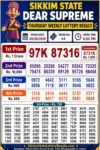 Sikkim Dear Lottery Result 6 PM Today 06-08-26 Sikkim Dear Lottery Result 6 PM Today 06-08-26