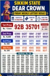 Sikkim Dear Lottery Result 6 PM Today 07-08-26 Sikkim Dear Lottery Result 6 PM Today 07-08-26