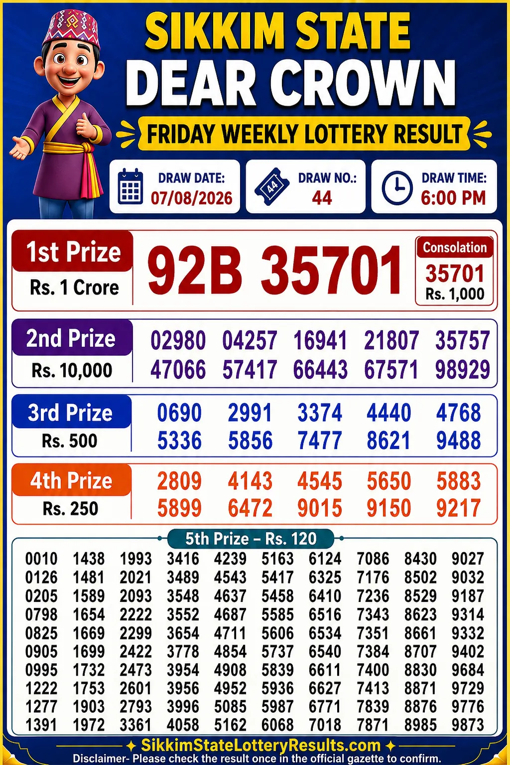 Sikkim Dear Lottery Result 6 PM Today 07-08-26 Sikkim Dear Lottery Result 6 PM Today 07-08-26