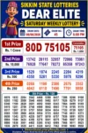 Sikkim Dear Lottery Result 6 PM Today 08-08-26 Sikkim Dear Lottery Result 6 PM Today 08-08-26