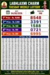 Sikkim Labhlaxmi Charm Tuesday Lottery Result 04-08-26 4 PM Sikkim Labhlaxmi Charm Tuesday Lottery Result 04-08-26 4 PM