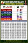 Sikkim Labhlaxmi Delight Wednesday Lottery Result 05-08-26 4 PM Sikkim Labhlaxmi Delight Wednesday Lottery Result 05-08-26 4 PM
