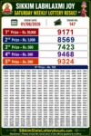 Sikkim Labhlaxmi Joy Saturday Lottery Result 01-08-26 4 PM