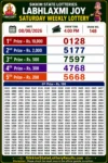 Sikkim Labhlaxmi Joy Saturday Lottery Result 08-08-26 4 PM Sikkim Labhlaxmi Joy Saturday Lottery Result 08-08-26 4 PM