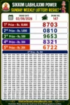 Sikkim Labhlaxmi Power Sunday Lottery Result 02-08-26 4 PM