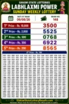 Sikkim Labhlaxmi Power Sunday Lottery Result 09-08-26 4 PM Sikkim Labhlaxmi Power Sunday Lottery Result 09-08-26 4 PM